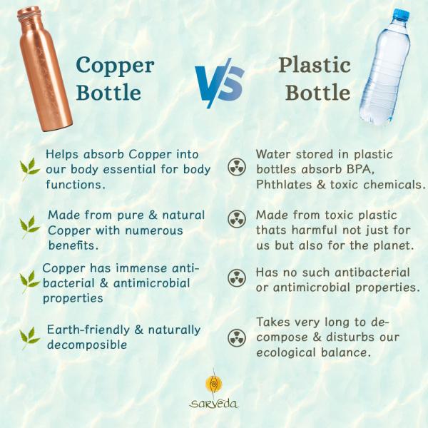 Kupfertrinkflasche ~ Diamantrille